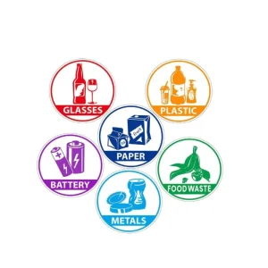 Custom Waterproof and Removable Recycle Sticker Decal for Trash Can for Outdoor Use
